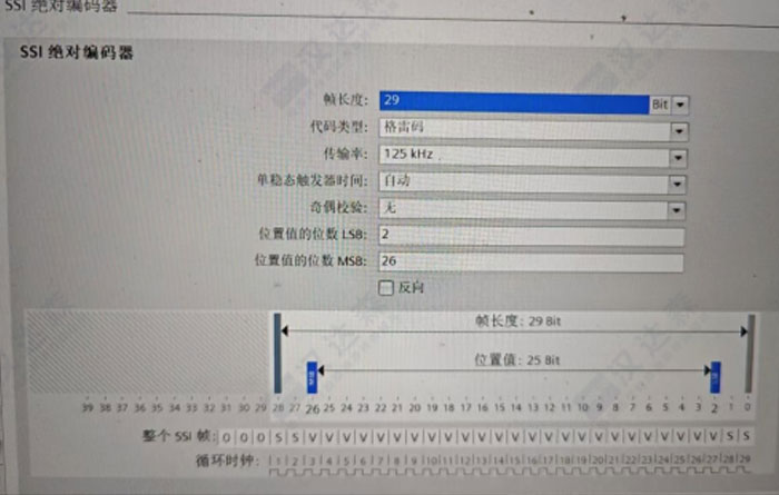 Lika-Electronic-SSI2.jpg Lika-Electronic-SSI2.jpg
