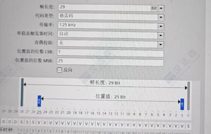 Lika-Electronic-SSI3.jpg Lika-Electronic-SSI3.jpg